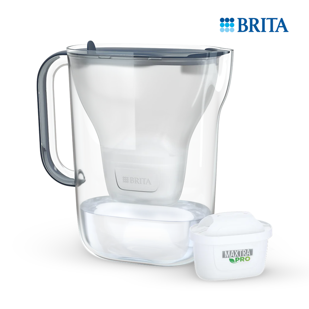 brita test